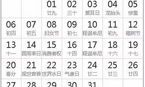 5月13日油价最新消息_2022年5月1