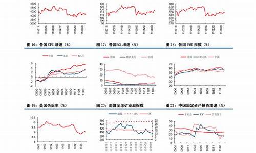 吴桥中国石化油价查询_吴桥中国石化油价查询