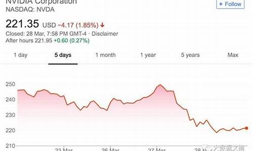 瑞银对冲基金价值分析_瑞银基金中国机遇