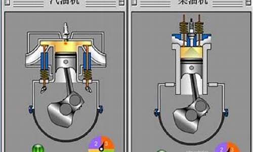 柴油机和汽油机的油价区别_柴油机和汽油机