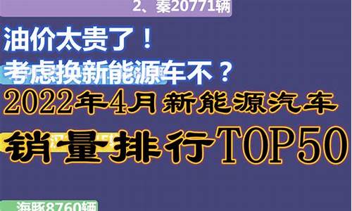 油价太贵新能源文案_油价对新能源汽车的影响