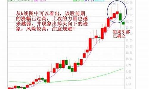 金价再度跳水什么意思_金价再度跳水什么意思啊