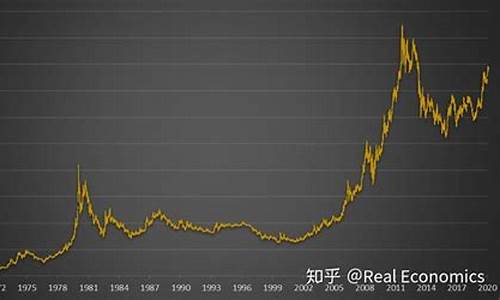 金价全世界都一样吗_金价是全球统一么