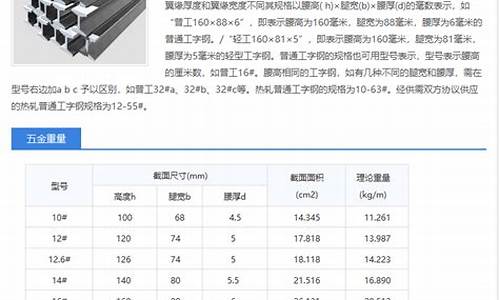 江苏品质五金价格查询表_江苏品质五金价格查询表官网