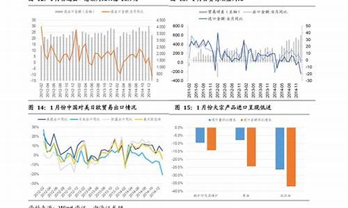 中国金价最高的股票是什么_中国金价最高的股票