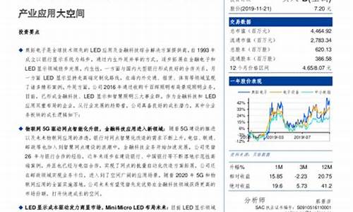 西安义拓基金价格_西安义拓基金价格表