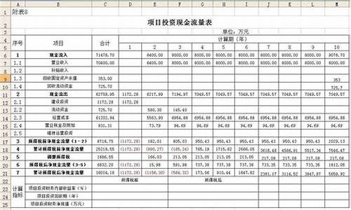 银行金块价格_银行金价预测公式计算