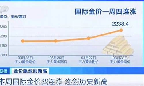 胖东来的黄金咋样_胖东来的金价现在多少钱一克