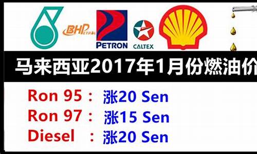 1月份抚远柴油价格_2021年1月柴油价格