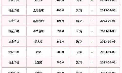 桐柏铂金ktv价格表_桐柏铂金价钱查询