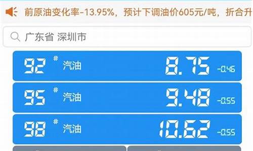 今日油价95云南_个旧今天95油价