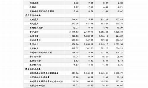 安徽油价汽油_安徽的油价多少钱一升