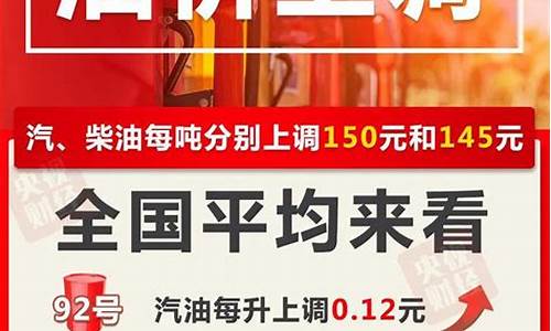 四川自贡今日油价92汽油_四川自贡油价最新调整方案