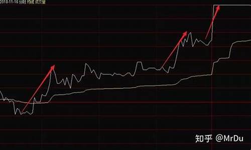 金价的涨跌跟哪些因素有关_金价涨跌以哪个为准