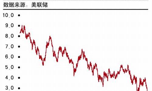 美国穆勒基金价格_美国穆勒基金网址