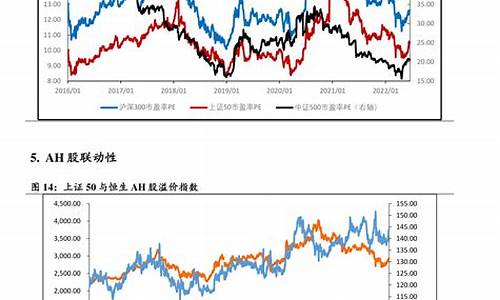 6月油价表_20226月5油价