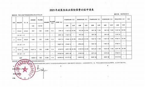 2021年油补政策_2016林业油价补贴