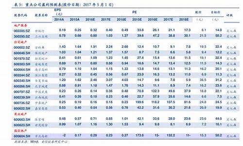 2020年变压器油价格_变压器油市场分析