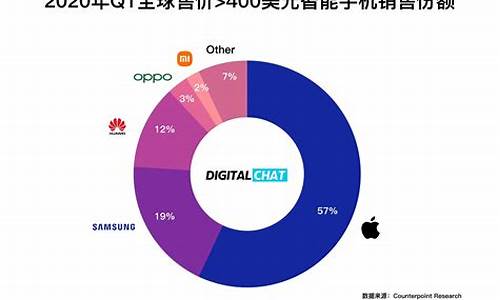 2021年各大品牌金价_2023年各大品牌金价