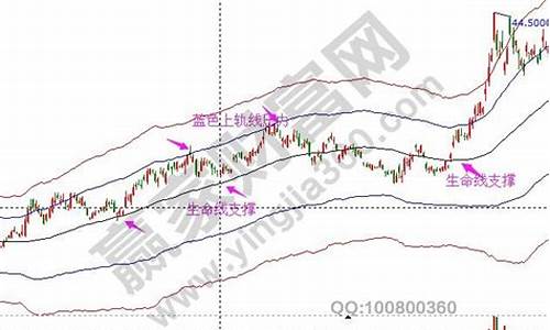 近期金价掉落原因_近期金价掉落原因有哪些