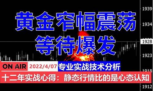 金价窄幅震荡等待破位_金价跌破关键支撑