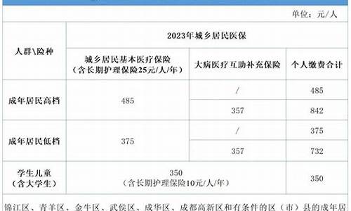 苏宁易购互助群2020_苏宁互助金价格表