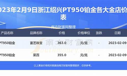 浙江绍兴黄金价格表_绍兴金店加工金价格