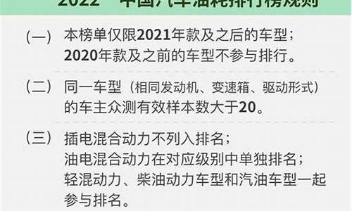 小熊油耗徐州油价_小熊油耗2021油耗排行