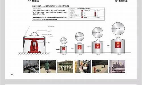 成品油价格管理体制改革_成品油定价机制改革