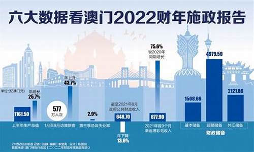 价查询_澳门2022年金价