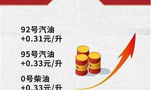 国内油价飞涨的主要原因_中国油价狂涨原因