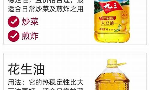 石油和食用油哪个贵_石油跟食用油价格区别