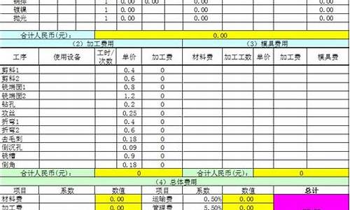 苏州钣金价格查询表_苏州钣金价格查询表格