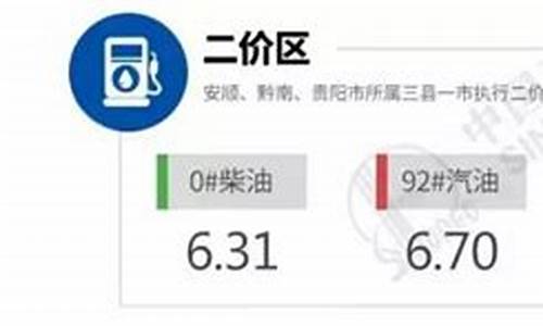 安顺油价最新报价查询_安顺油价最新报价