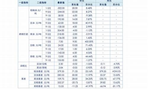 金牛铝材每吨多少钱_金牛铝合金价格查询