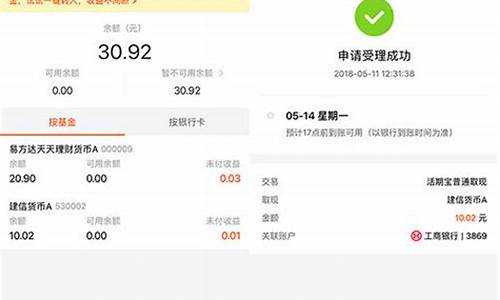 基金价格低于6毛_基金价格低于净值的原因