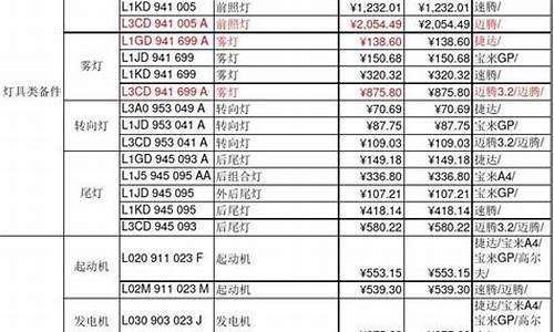 无锡比较有名气的五金公司_无锡正规五金价钱表