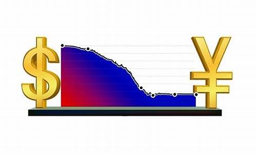 金价汇率预测分析_金价未来走势预测 7.11