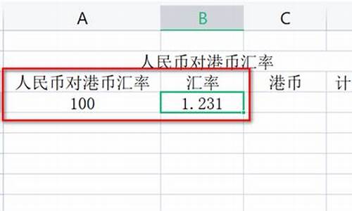 今天港币换算_港币国际金价怎么计算