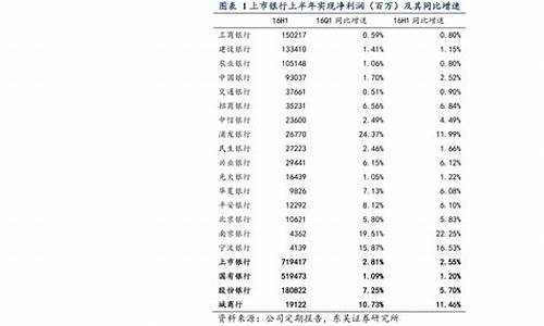 最新废品五金价格_最新废品五金价格查询