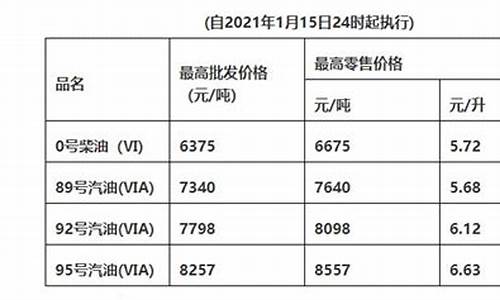 金属加工润滑剂_广东金属加工润滑油价格