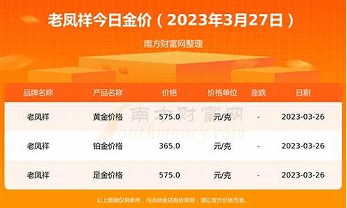 最新老凤祥金价查询2020_最新老凤祥金价查询大英