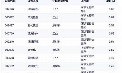 低估金价最新信息_低估金价最新信息