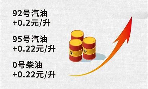 油价今晚24时下调11月14_油价调整11月18日