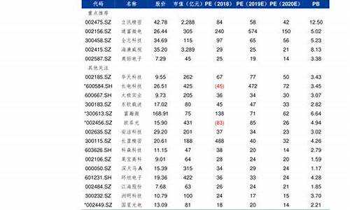 白银油价历史信息_白银今天原油行情分析