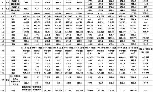 电工合金上市日期_辽宁电工合金价格