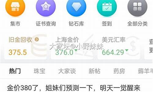 明天金价怎么预测最新价格_明天金价会怎么样