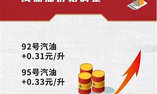 92汽油6月份油价多少_6月份92号汽油价格