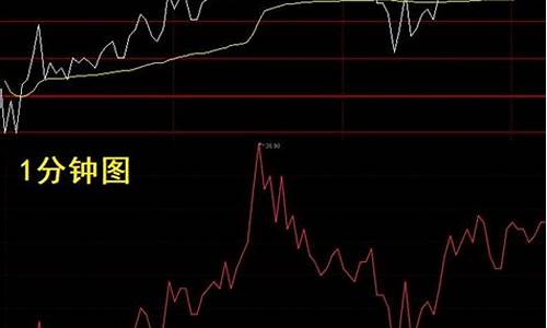 金价均价如何计算公式图片_金价均价如何计算公式