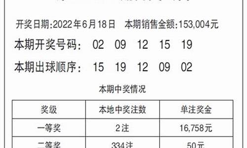 20选5奖金价格_20选5多少钱一注